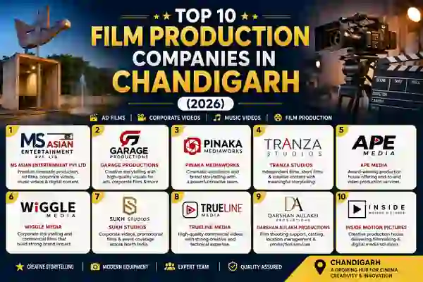 Top 10 Film Production Companies in Chandigarh (2026) | Best Video Production Houses