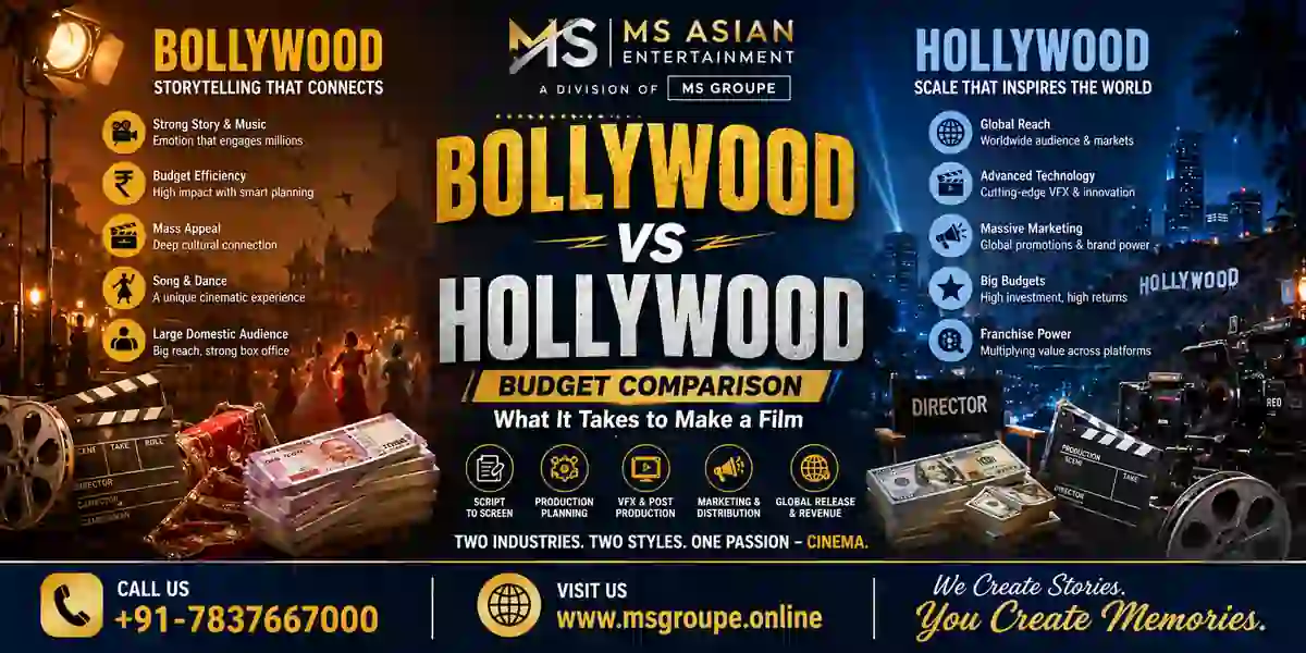 Bollywood vs Hollywood Budget Comparison | Film Production Costs