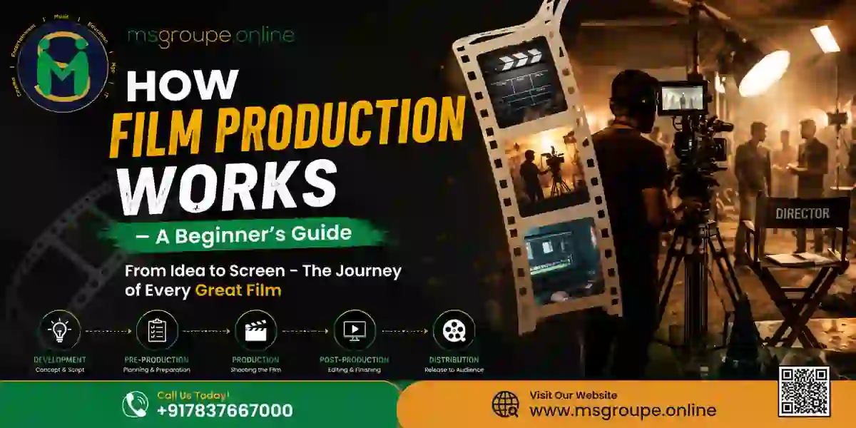 How Film Production Works: A Beginner's Guide (2026)