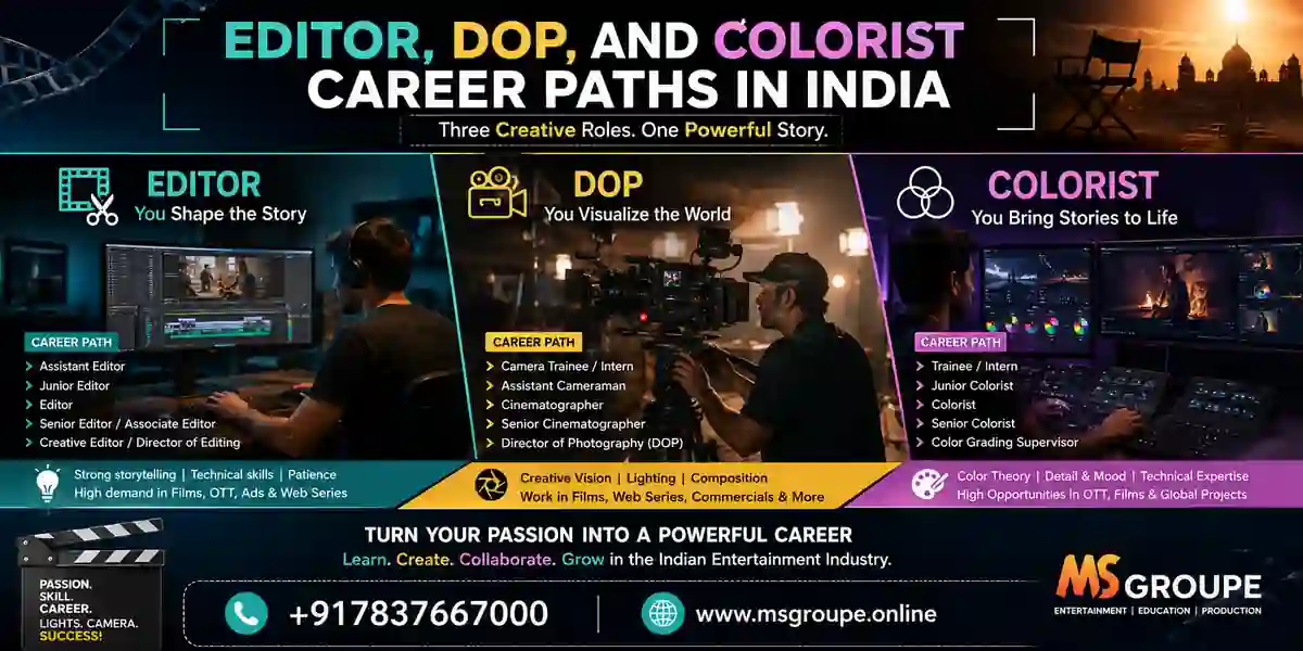 Editor, DOP & Colorist Career Paths in India | MSasian Entertainment